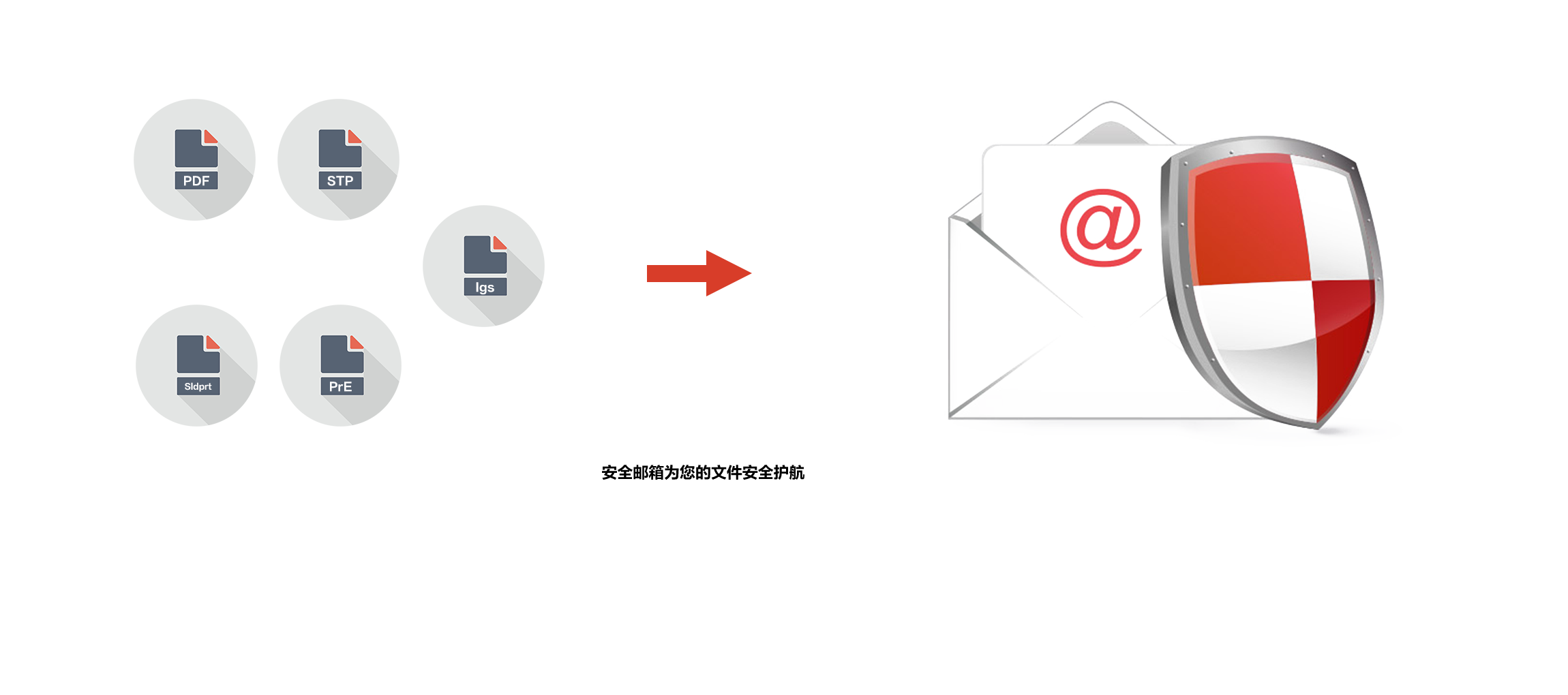 镁合金加工制造